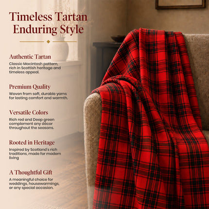 Macintosh - Tartan